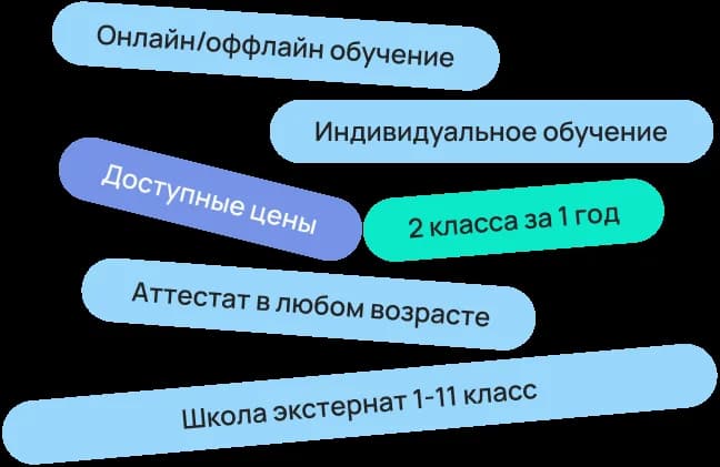 Изображение с официального сайта школы